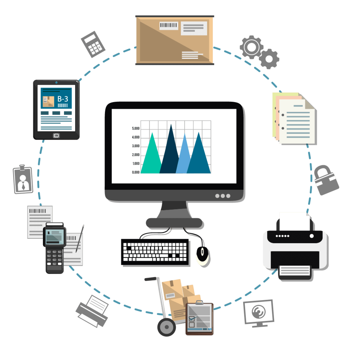 GreeneStep Ticketing